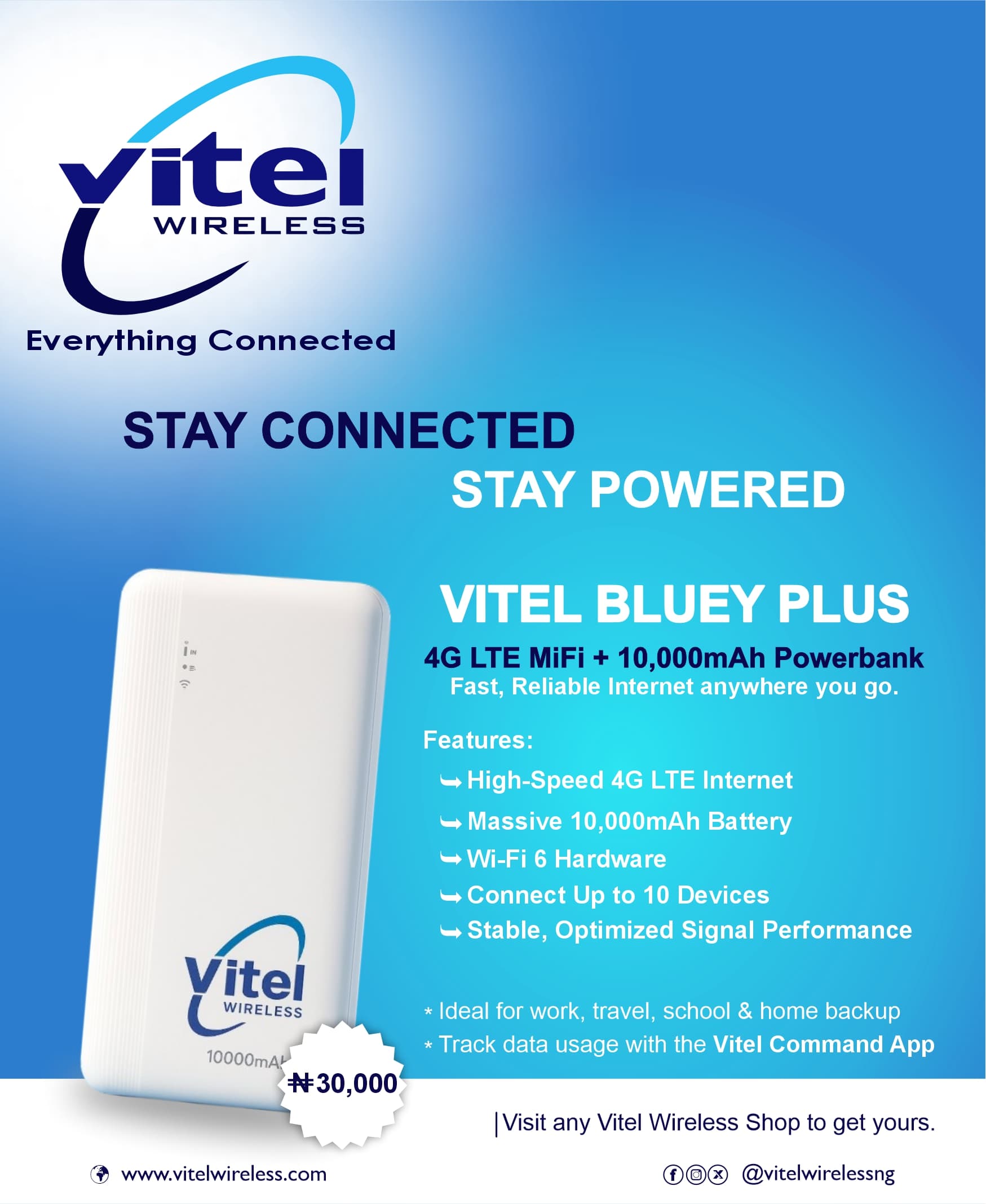 Vitel Wireless – 4G/5G Internet Device Supply